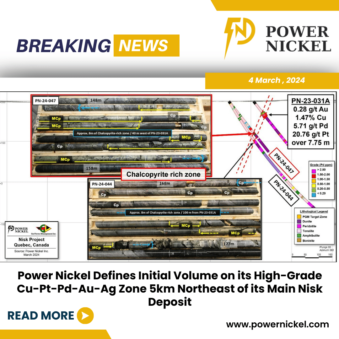 Power nickel latest news