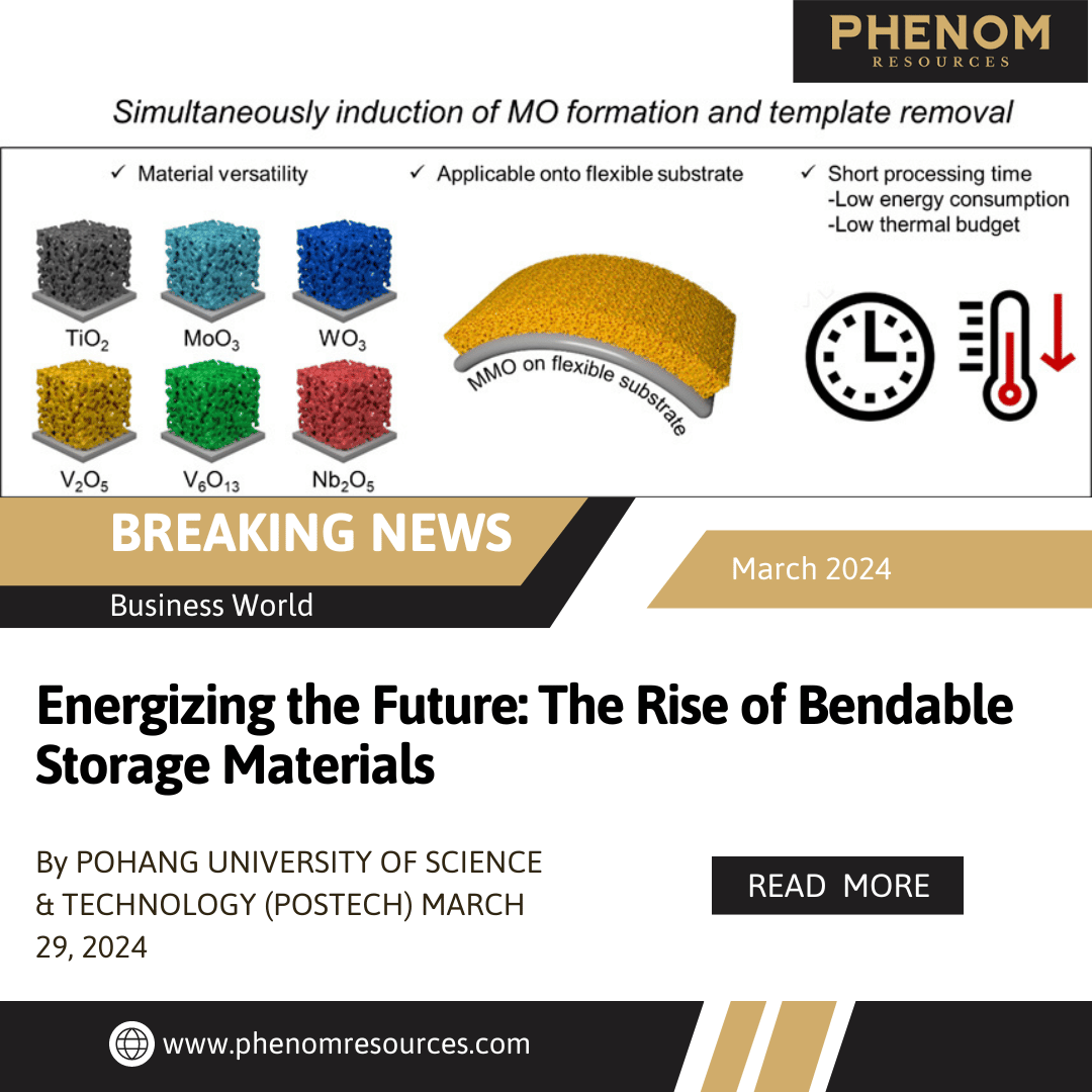 Energizing the Future The Rise of Bendable Storage Materials