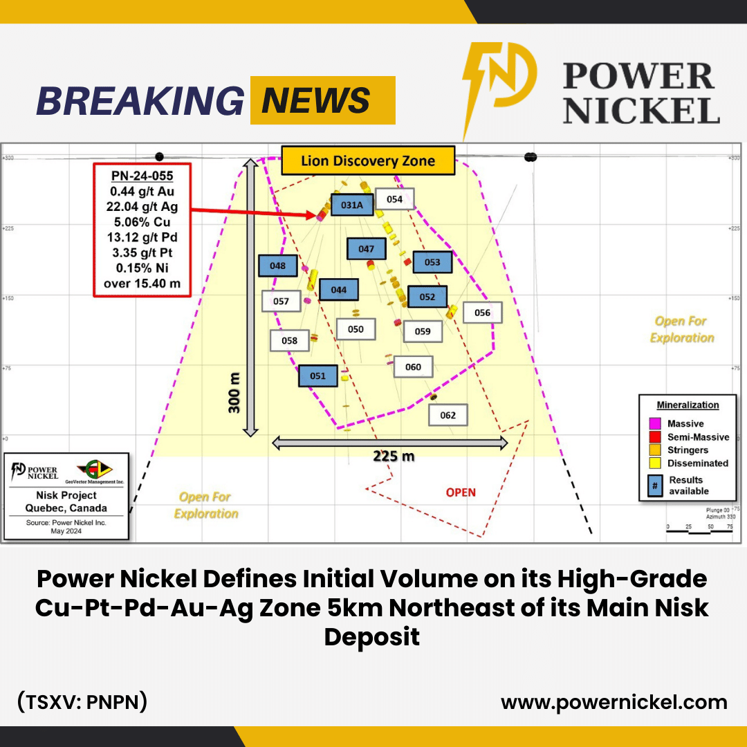 Power nickel